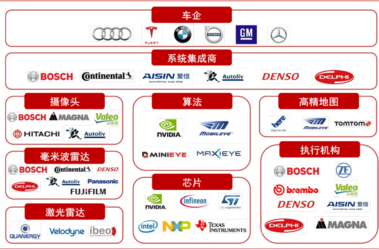 资料来源：资产信息网千际投行