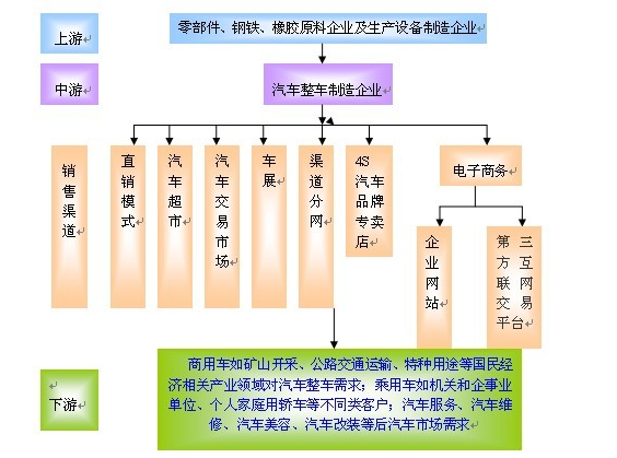 资料来源：资产信息网千际投行