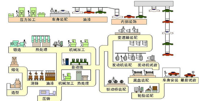 资料来源：资产信息网千际投行