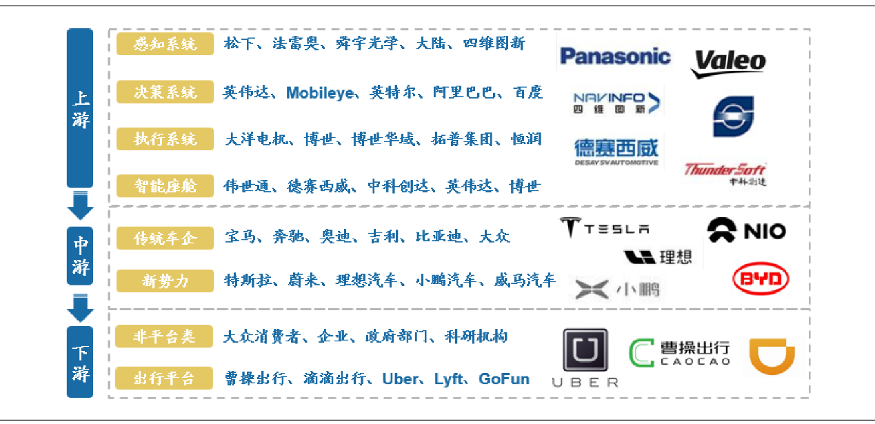 资料来源：资产信息网千际投行